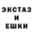 Ecstasy диски Chris Hesketh